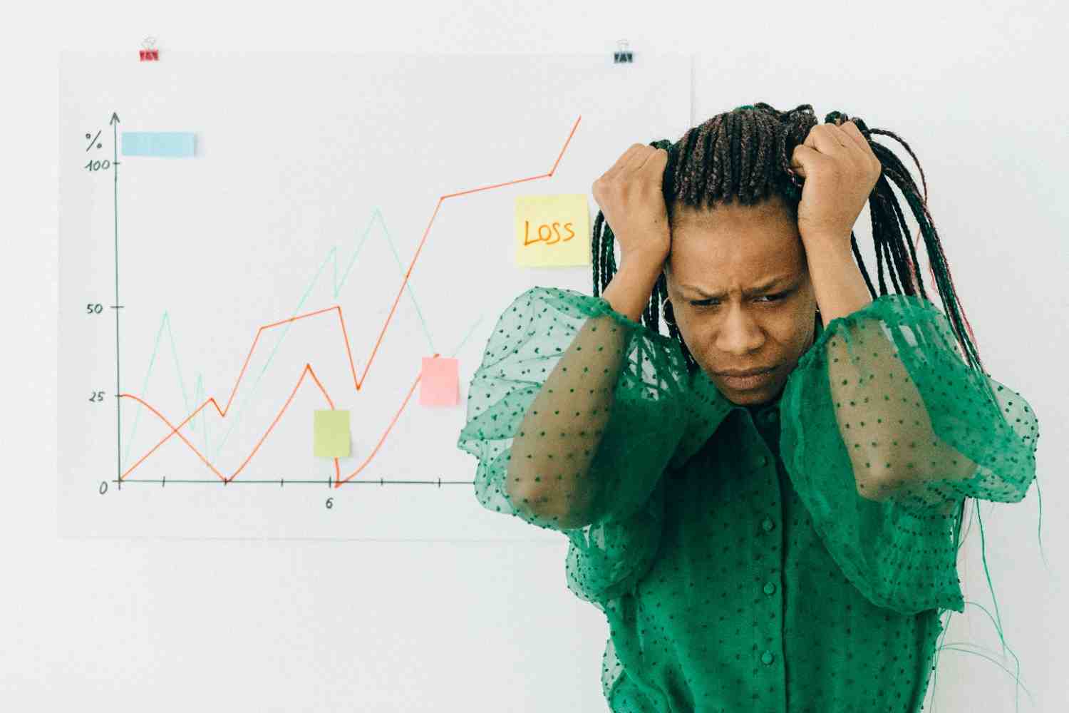 Business logos with verification rejections and declining revenue graph showing lost money